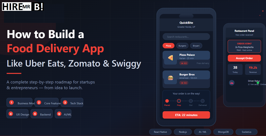 How to Build a Food Delivery App Like Uber Eats, Zomato, or Swiggy: A Step-by-Step Roadmap